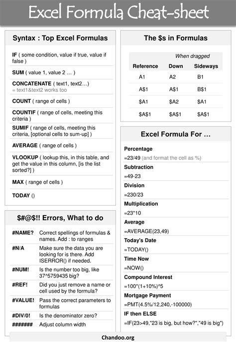 if odd excel|excel formulas cheat sheet.
